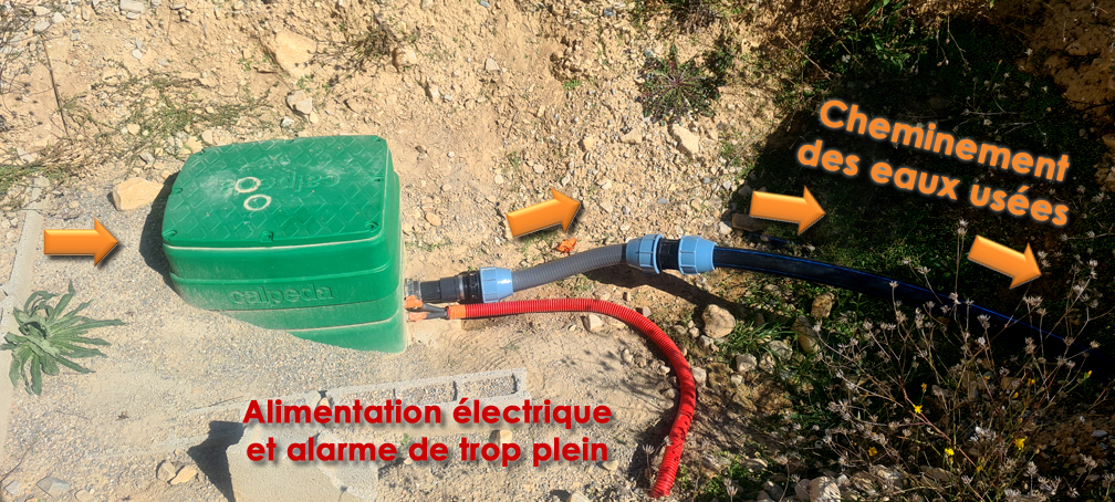 2025.09.19 - La station de relevage des eaux usées est enfin fonctionnelle
